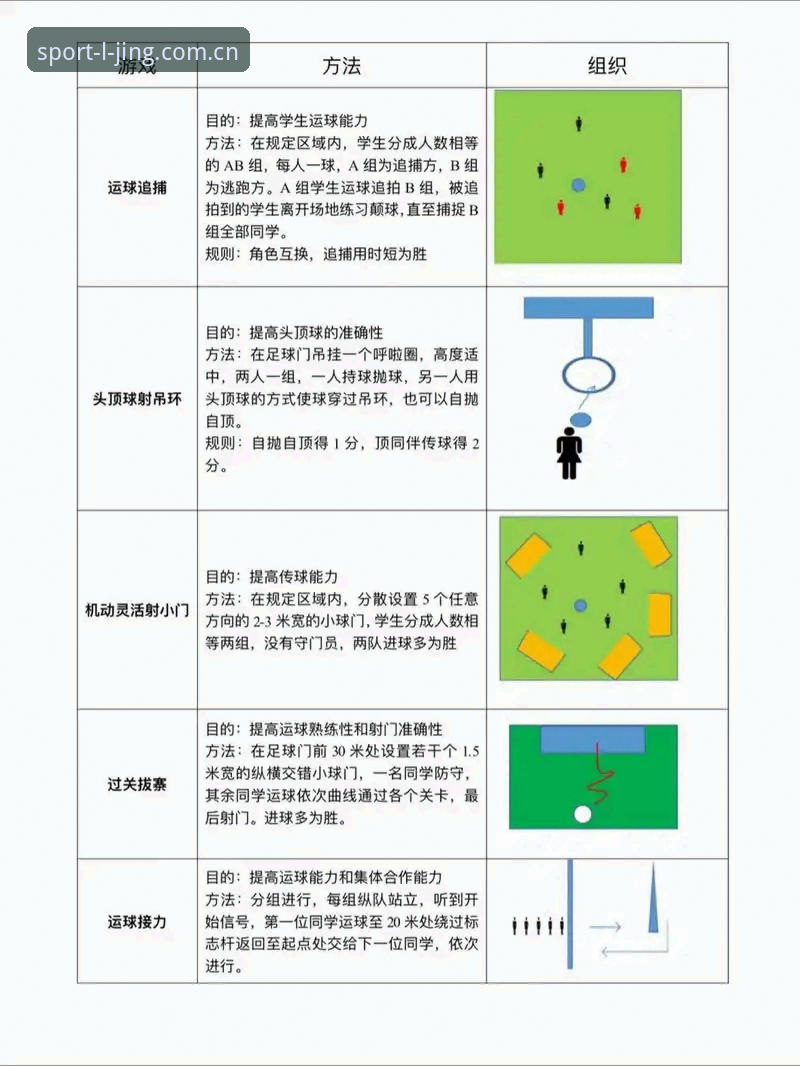 乐竞体育平台使用指南：从下载到畅享赛事全流程详解