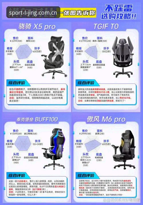乐竞体育平台深度分析：从新手到高手的全方位使用指南