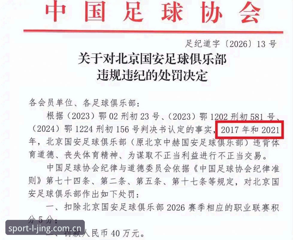 老球迷亲述:用乐竞APP看足协第三批禁足名单的深度体验与思考