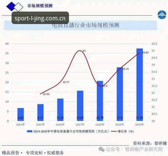乐竞赛事直播平台全面评测：从数据稳定性到观赛体验的深度分析