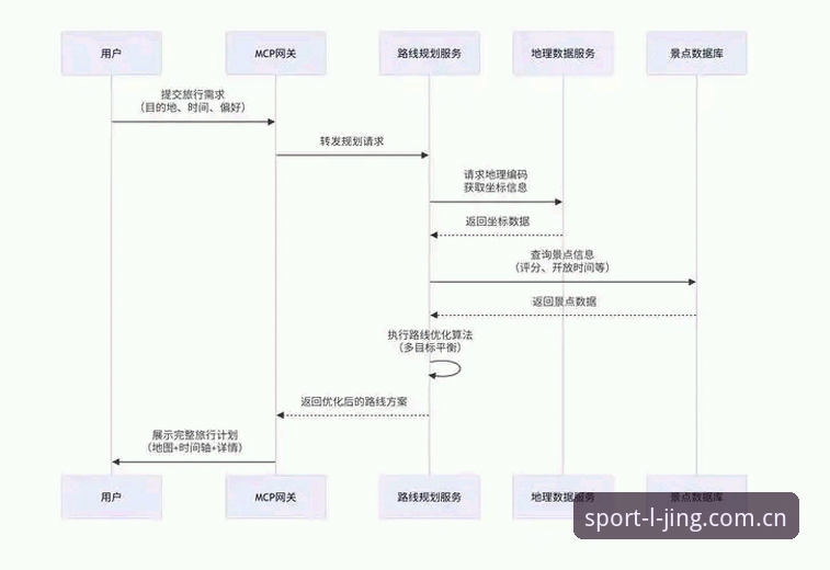 乐竞体育平台使用教程与安装流程全面解析:从下载到实战的深度评测